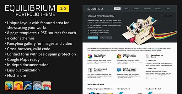 Equilibrium Portfolio Template