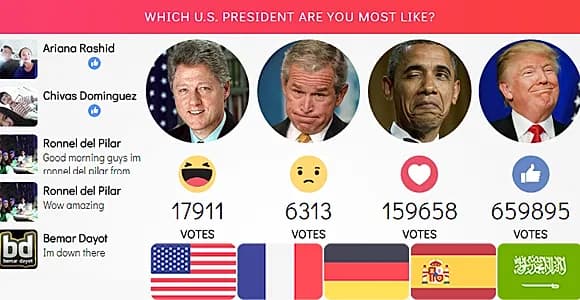 Facebook Live Reactions Vote (real-time) and Youtube, Twitch, Dailymotion