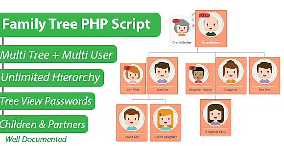 Family Tree PHP Script - Hierarchy Chart Maker