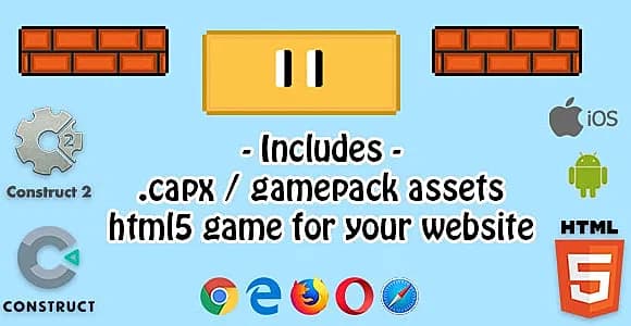 Fast Fingers Casual Game - HTML5 game (CAPX included)