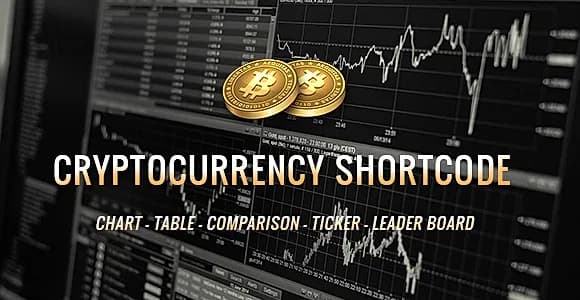 Fat CoinCap WordPress Plugin