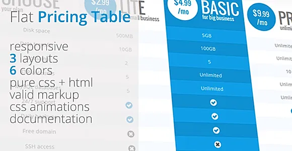 Flat Pricing Table