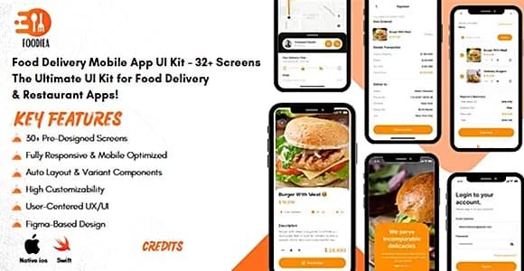 Foodiea - Food Delivery App |Android & iOS | React Native | Template