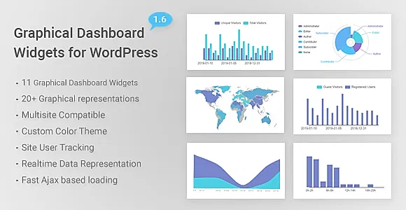Graphical Statistics - Dashboard Widgets WordPress Plugin