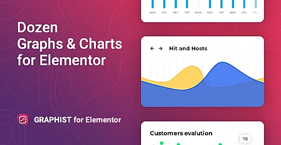 Graphist for Elementor WordPress Plugin