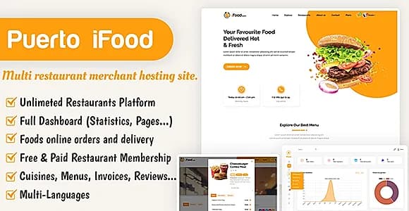 iFood - multi restaurant merchant hosting site SAAS