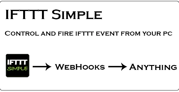 IFTTT Simple