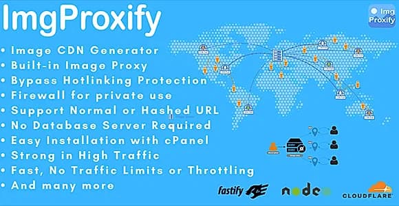 ImgProxify - Image CDN and Image Proxy Generator