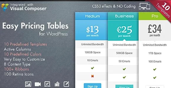 Indeed Easy Pricing Tables WordPress Plugin
