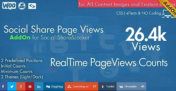 Indeed Share Page Views ( Social Share&Locker AddOn ) WordPress Plugin
