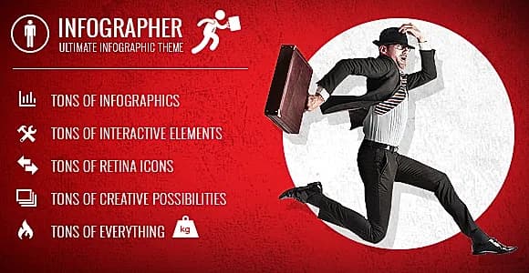 Infographer WordPress Theme