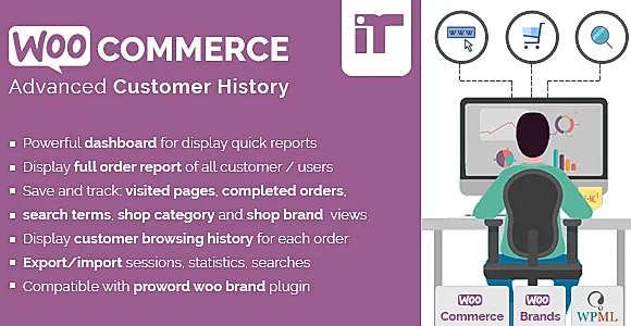 iThemeland WooCommerce Customer History Plugin WordPress Plugin