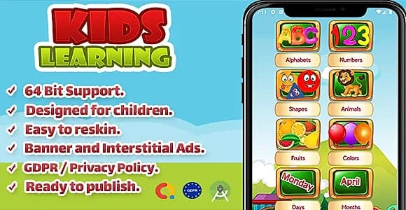 Kids Learning ABC