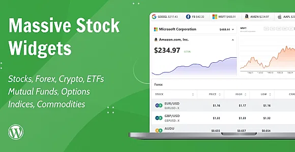 Massive Stock Widgets WordPress Plugin