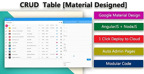 mCRUD - Materialized Database CRUD Generator