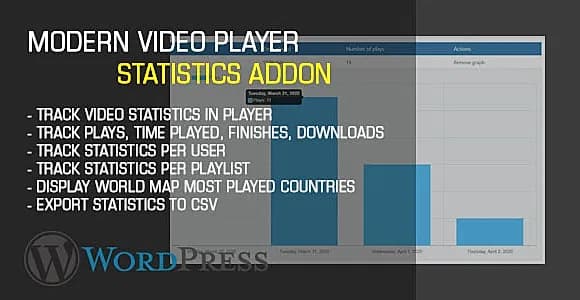 Modern Video player Statistics AddOn for WordPress