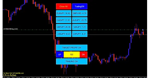MultiCurrency Trader JPY Pairs Forex auto trader robot software