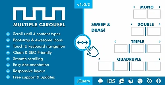 Multiple Carousel - Responsive Mixed Content Slider Plugin
