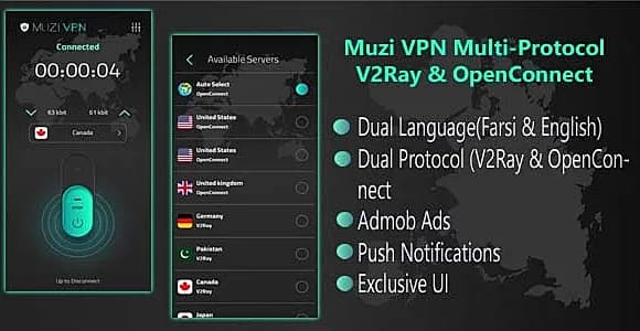 Muzi VPN | V5.0 | VPN With V2Ray, Open connect Protocol | Reseller Admin Panel