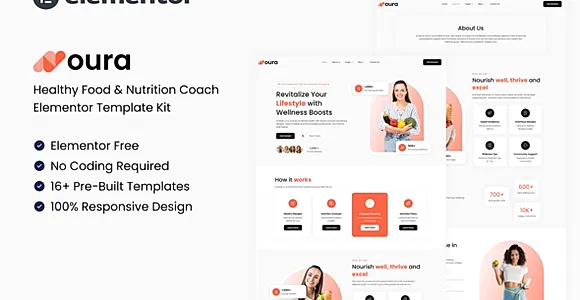 Noura - Healthy Food & Nutrition Coach Elementor Template Kit
