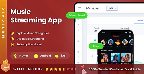 Online Music Streaming Full Application | Music Player App | Music App | Musicvic