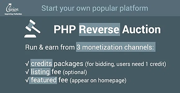 PHP Reverse Auctions Script