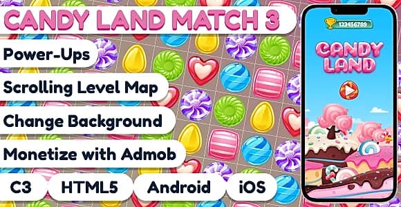 Premium Game - Candy Land Saga - HTML5,Construct3