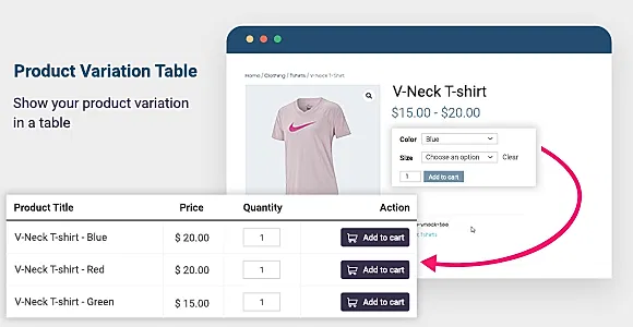 Product Variation Table WordPress Plugin