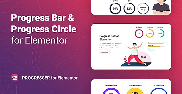 Progresser for Elementor WordPress Plugin