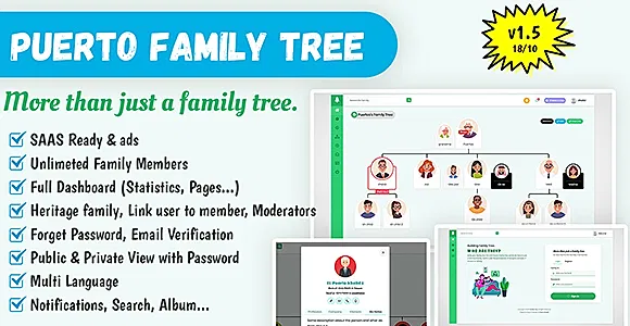 Puerto Family Tree Builder SAAS