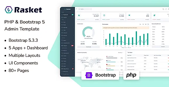 Rasket - PHP & Bootstrap Admin Dashboard Template