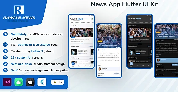 Rawaye News: Flutter News App UI Kit