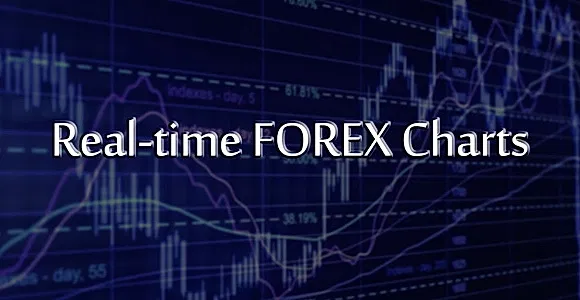 Real-time FOREX Charts | JavaScript Plugin