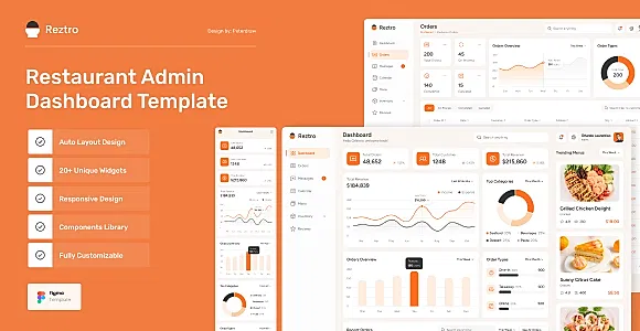 Reztro - Restaurant Dashboard Figma Template