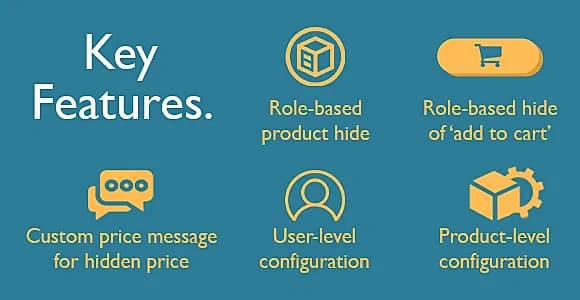 Role Based Add-To-Cart / Price Hide For Woocommerce