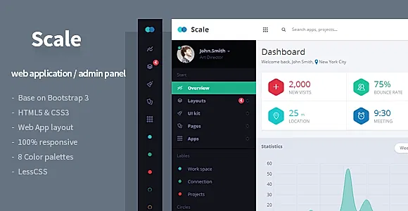 Scale - Web Application & Admin Template
