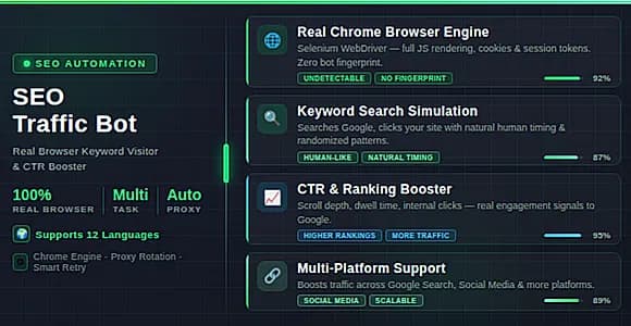 SEO Traffic Bot – Real Browser Keyword Visitor & CTR Booster