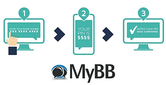 SMS Authentication MyBB Plugin