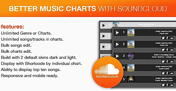 Soundcloud Music Charts With 2 Custom Skin