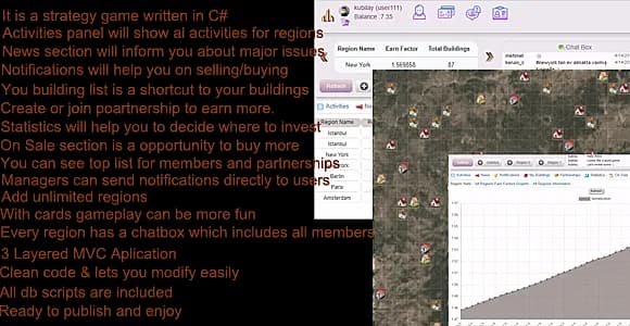 Stock Market Game - .Net MVC Single Page Application