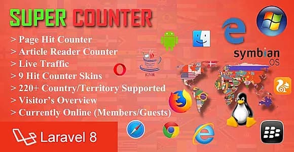 Super Counter - Laravel Page and Article Hit Counter