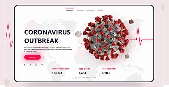 Teracov - Coronavirus & COVID-19 Medical Prevention Template