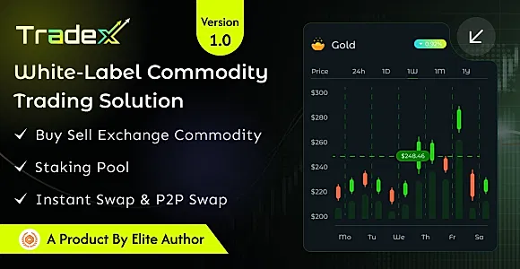 TradeX - White-Label Commodity Trading Platform