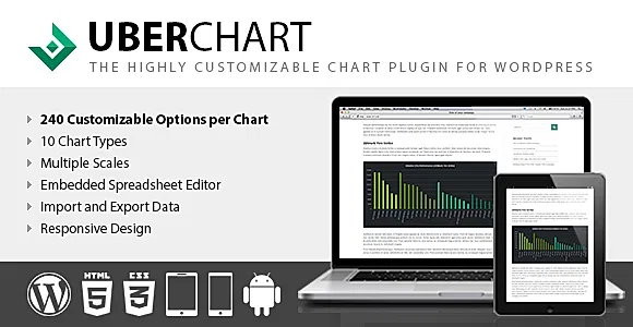 UberChart WordPress Plugin