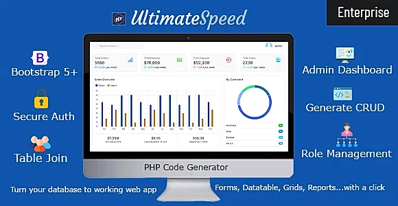 UltimateSpeed PHP Code Generator Enterprise