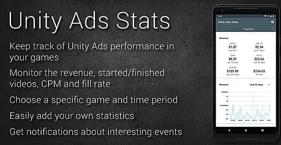Unity Ads Stats