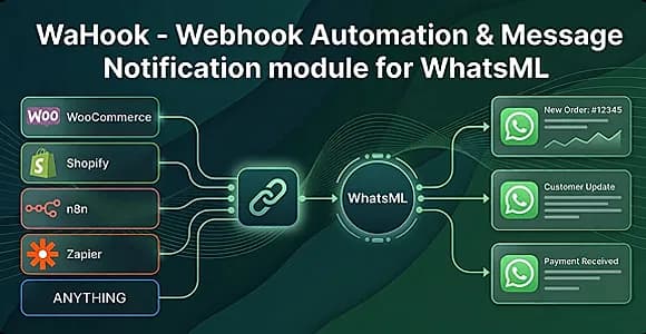 WaHook – Webhook Automation Module for WhatsML