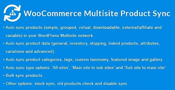 WooCommerce Multisite Product Sync WordPress Plugin