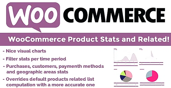 WooCommerce Product Stats and Related! WordPress Plugin