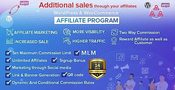 WordPress & WooCommerce Affiliate Program WordPress Plugin